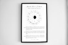 Load image into Gallery viewer, Astrology Birth Chart Print
